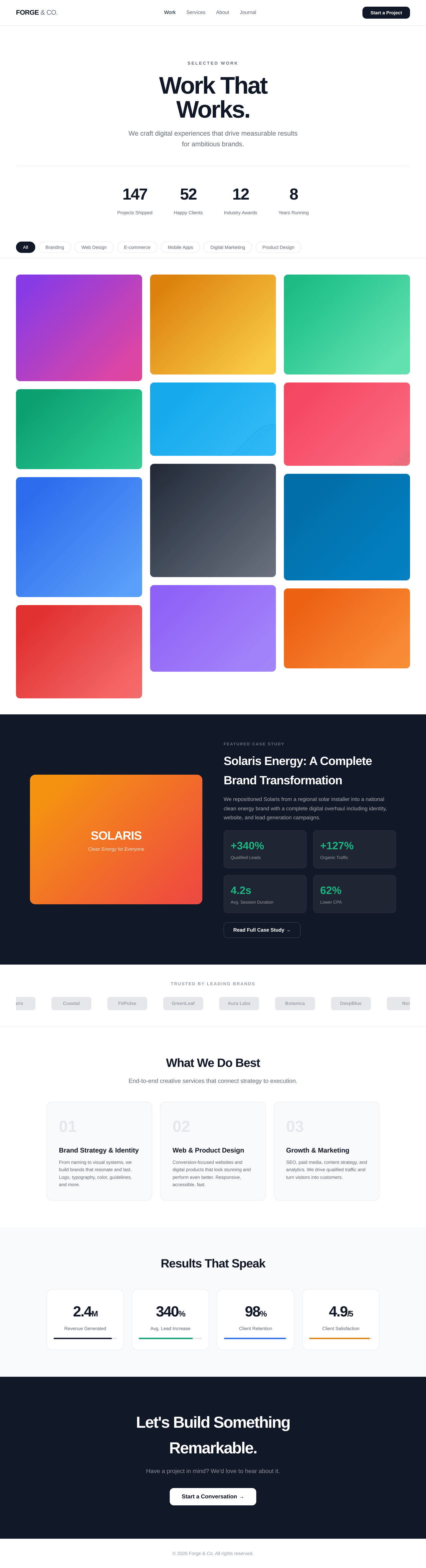 Agency Portfolio Page