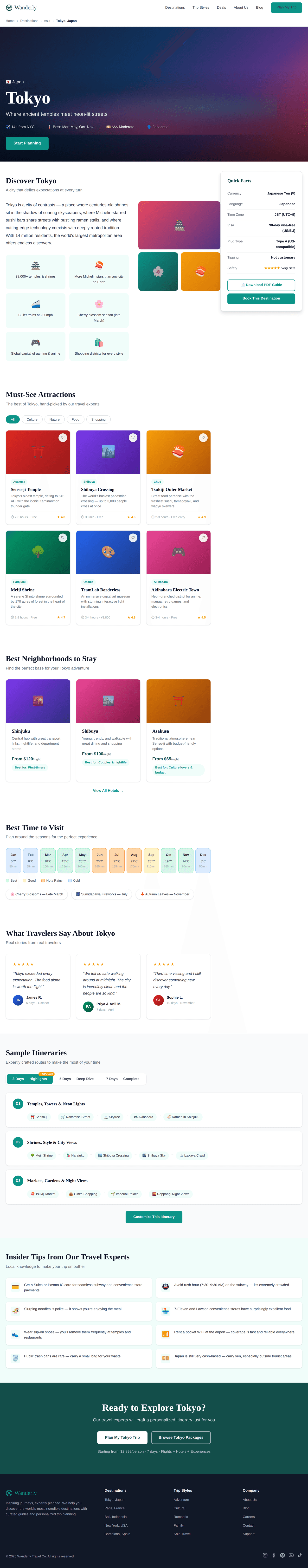 Destination Guide Page
