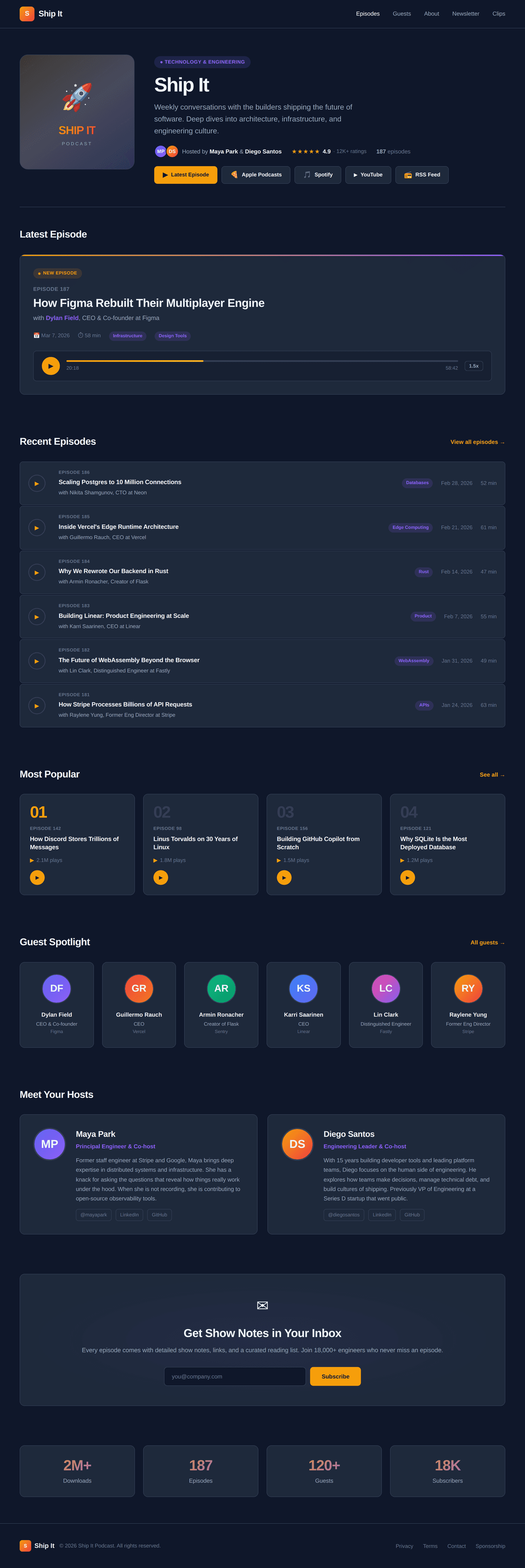 Podcast Show Page