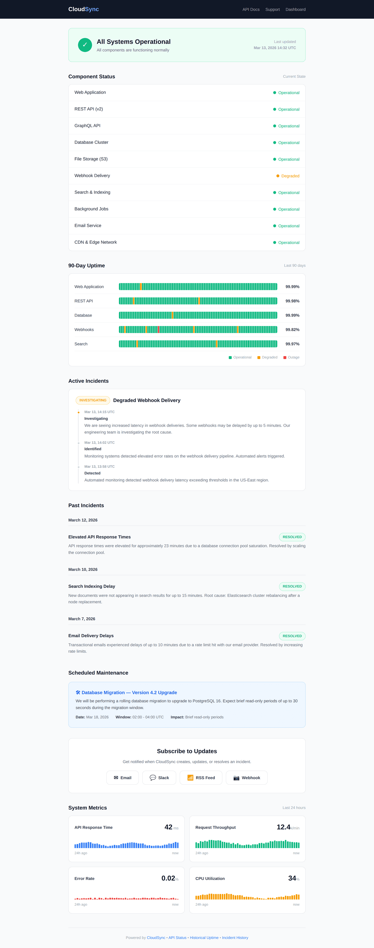 SaaS Status Page